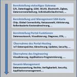 Schildknecht_FA-RBS2016_4_IoT-Support