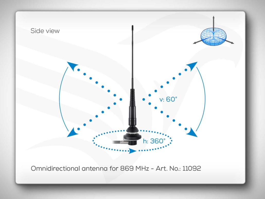 Omnidirectional Antenna Art. No. 11092 Schildknecht AG Radio Data