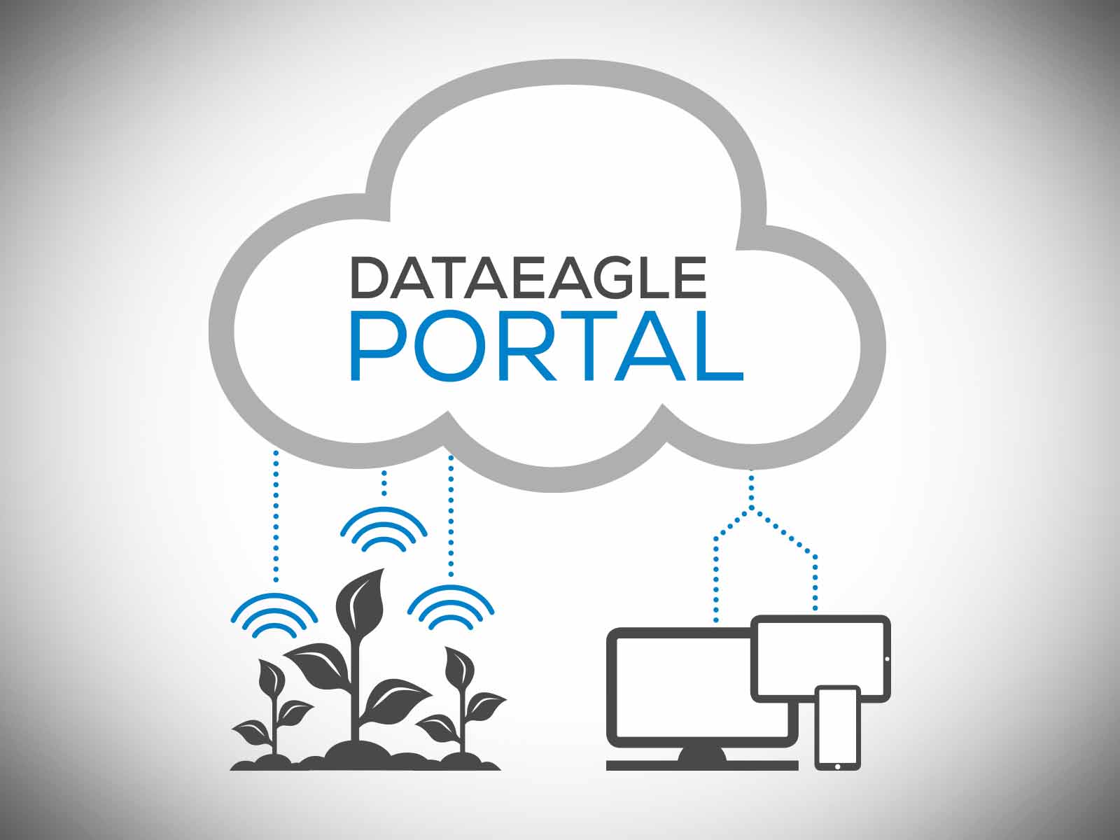 DATAEAGLE Smart Farming • Datenfunk in der Landwirtschaft • Sensoren zur Übertragung der Daten per Funk