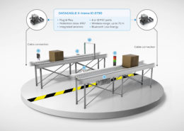 CABLE REPLACEMENT INSTEAD OF CABLE CLUTTER | Transmitting analog and digital IO signals easily and reliably by radio