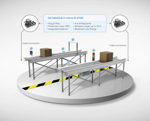 Wireless io video