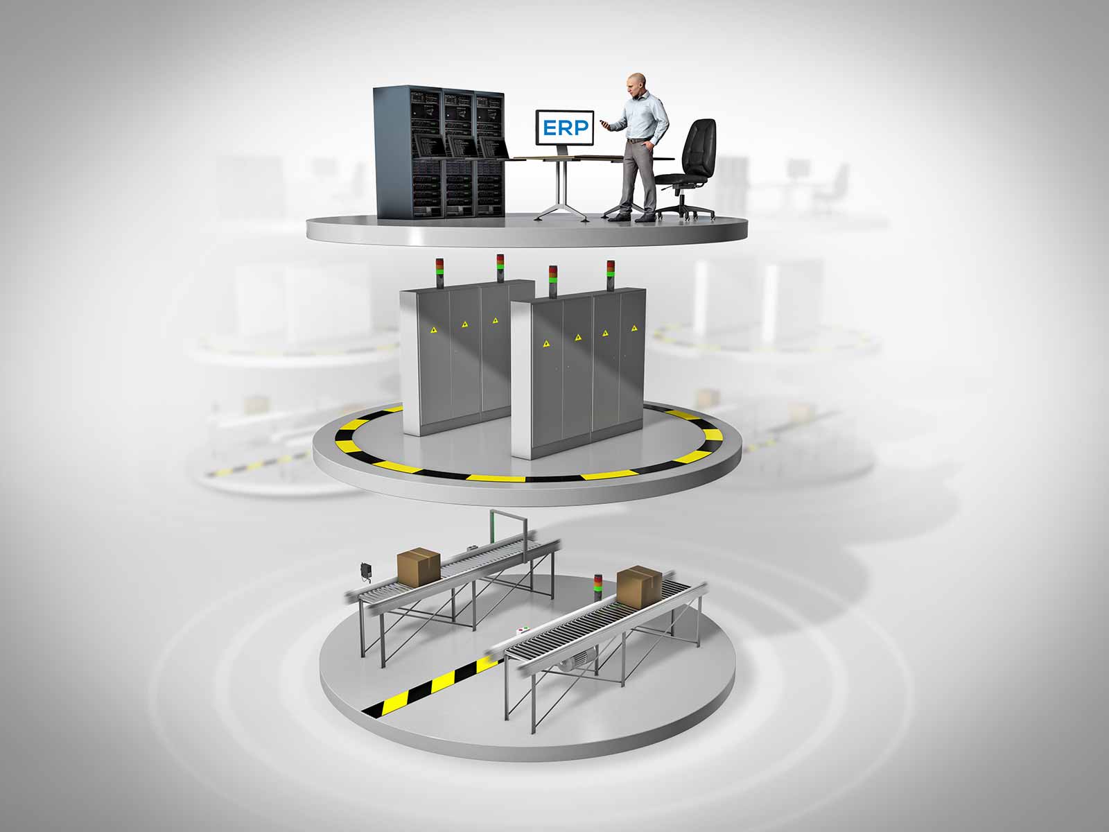 Wireless Sensor Netzwerk