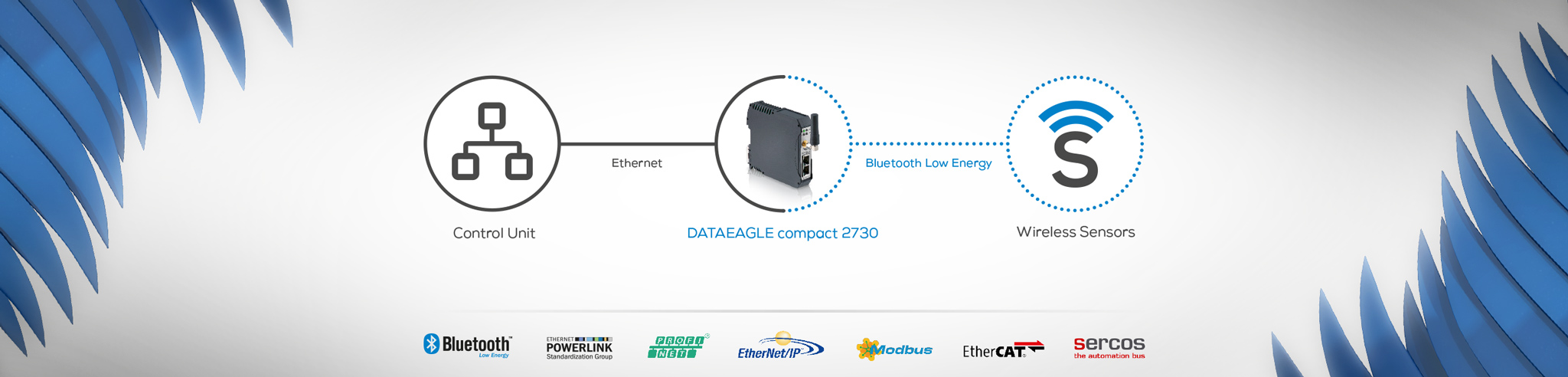 Schildknecht-AG_Wireless-Sensors_PLC