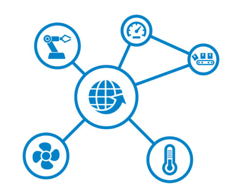 IoT-Geräte - IoT Things