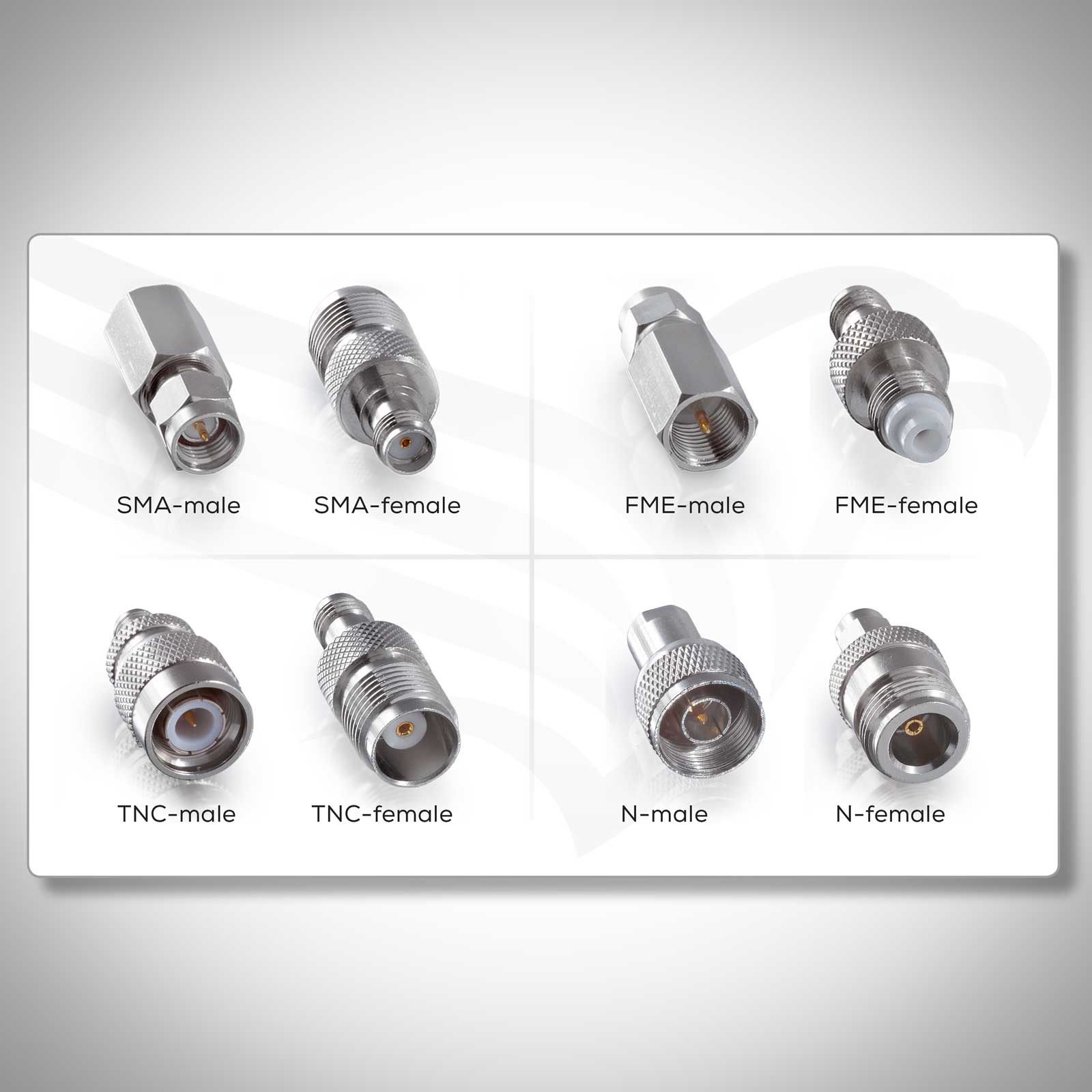 Adapter für Antennen