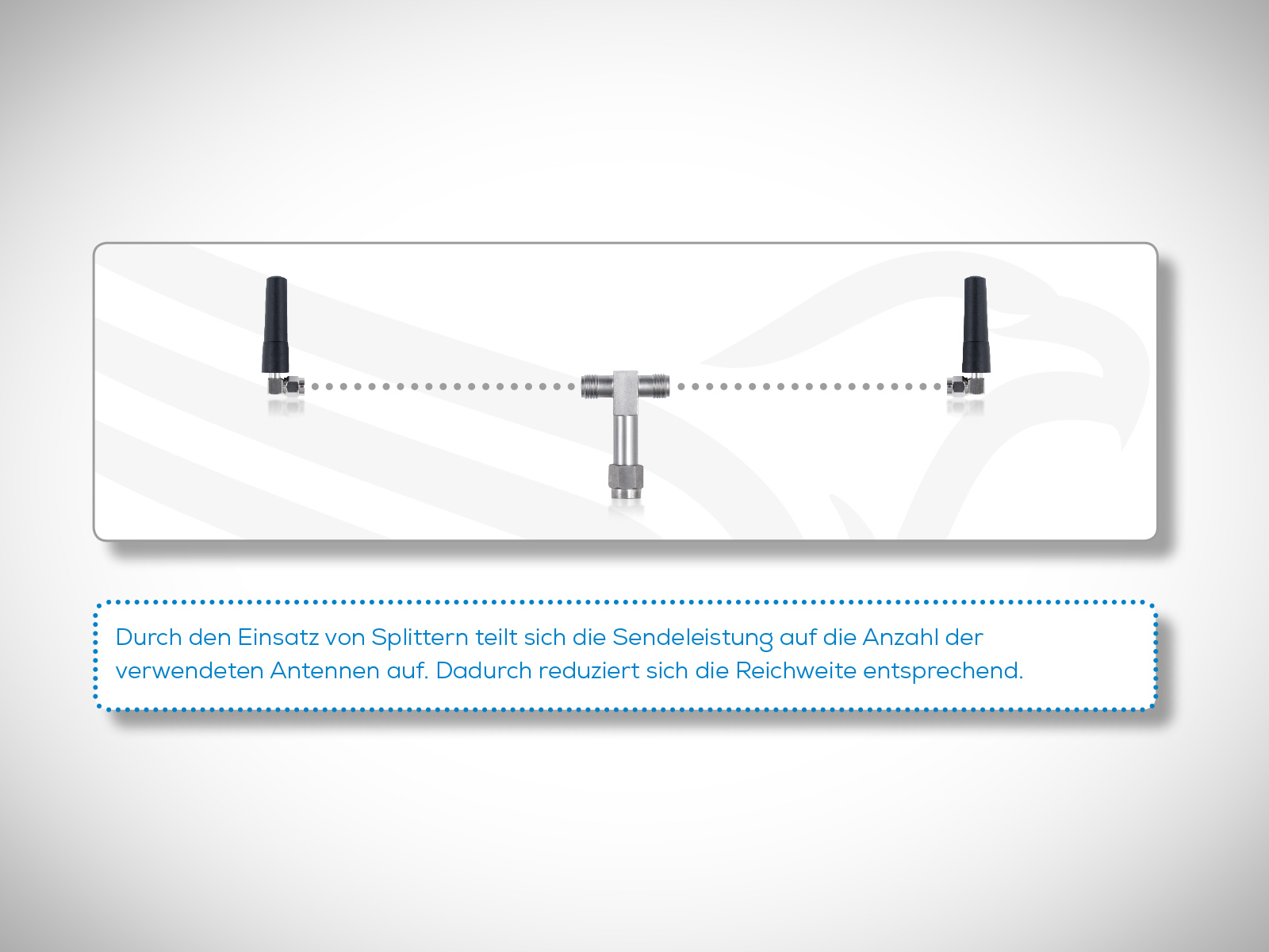 Antenneninstallation - Antennensplitter - Schildknecht AG