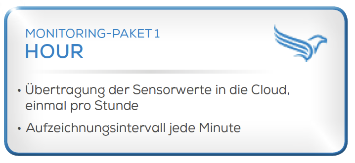 Condition Monitoring System - Paket 1 -Übertragung der Sensorwerte in die Cloud, einmal pro Stunde. -Aufzeichnungsintervalle jede Minute