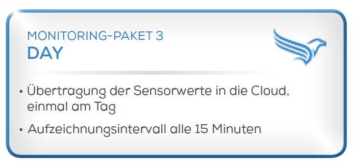 Condition Monitoring System - Paket 3 -Übertragung der Sensorwerte in die Cloud, einmal am Tag. -Aufzeichnungsintervalle alle 15 Minuten.