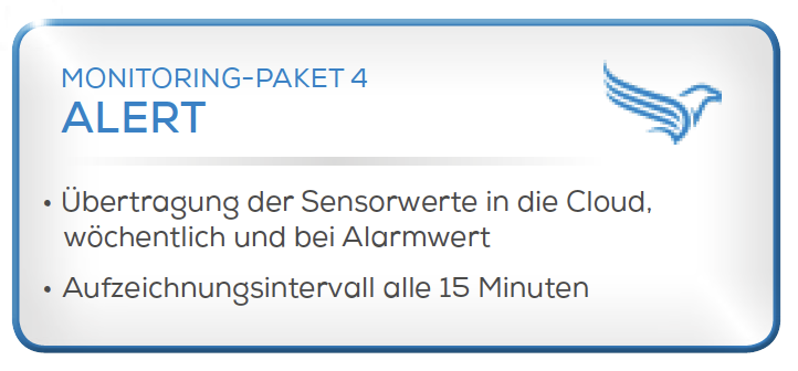 Condition Monitoring System Paket 4 -Übertragung der Sensorwerte in die Cloud, wöchentlich und bei Alarmwert -Aufzeichnungsintervalle alle 15 Minuten.