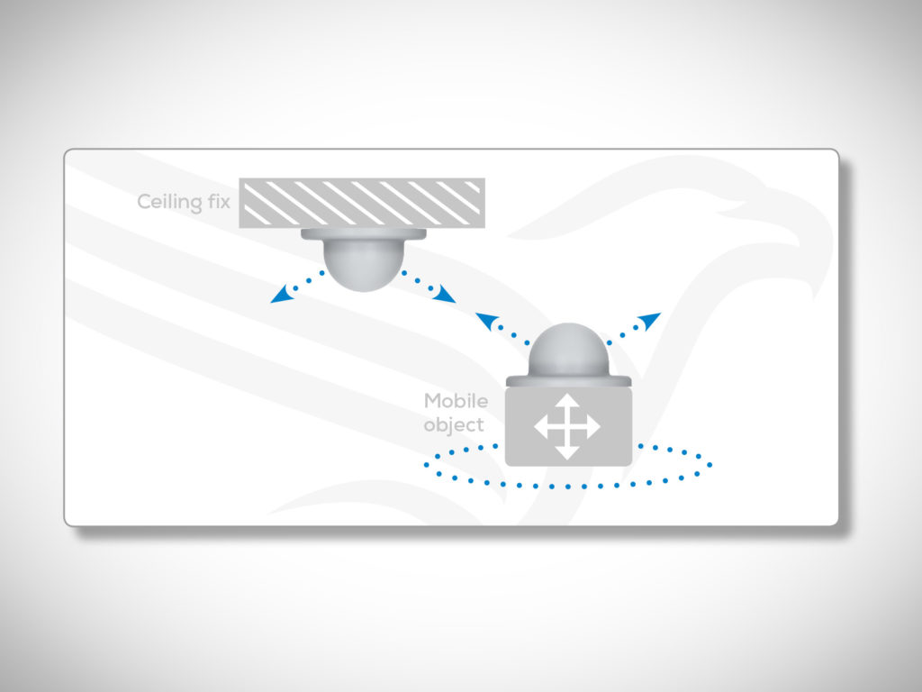 Two_turning_objects_or_mobile_applications