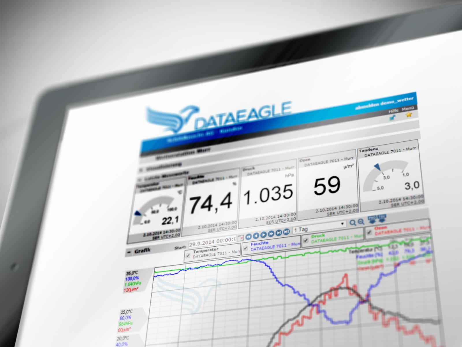 Device Cloud • Interface DATAEAGLE Portal for worldwide connectivity to your machines (IoT, M2M)