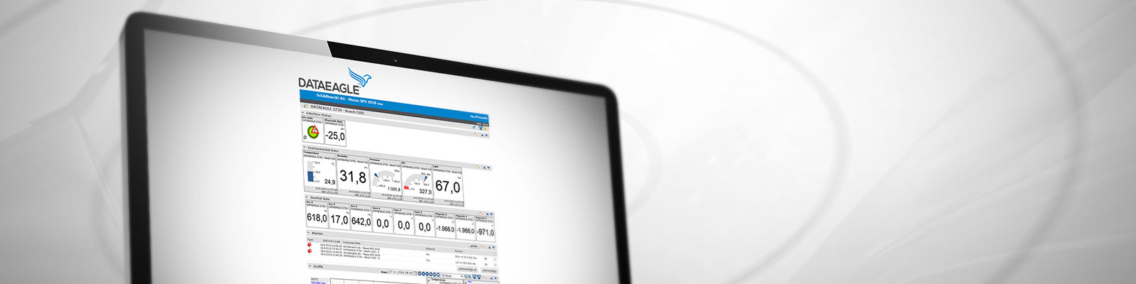 Device Cloud DATAEAGLE Portal