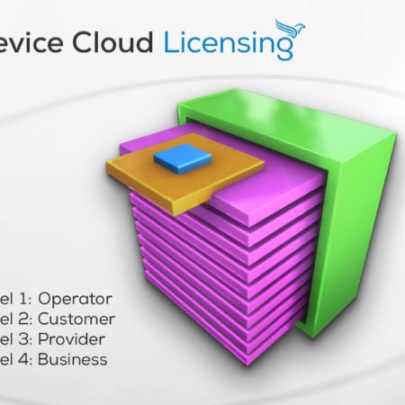 Device Cloud LIzenzen / Licensing