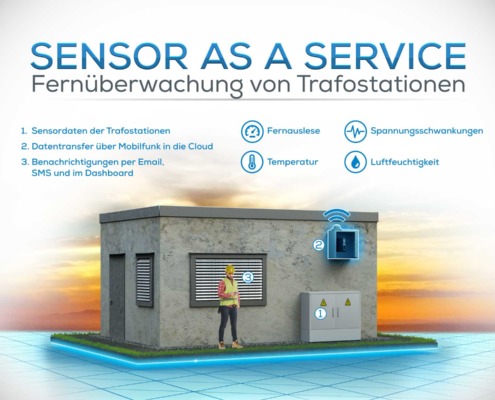 Sensor as a Service Business Modell: Fernüberwachung von Trafostationen / Umspannstationen
