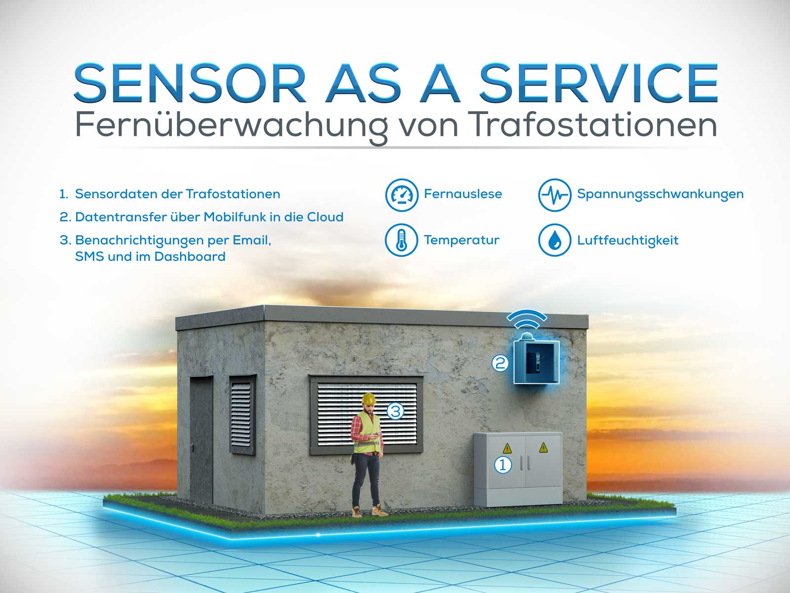 Sensor as a Service Business Model: Fernüberwachung von Trafostationen / Umspannstationen