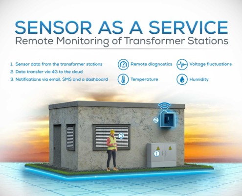 Sensor as a Service Business Model: Remote Monitoring of Transformer Stations