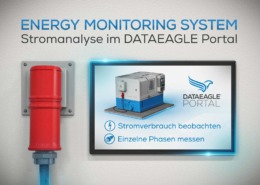 Energy Monitoring System - Condition Monitoring System - IoT Ready-to-use by Schildknecht AG